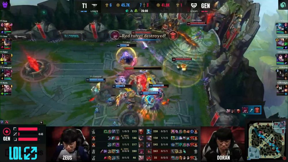 Trận "chung kết LCK mở rộng" kết thúc chóng vánh trong sau pha giao tranh tổng ở ván 5.