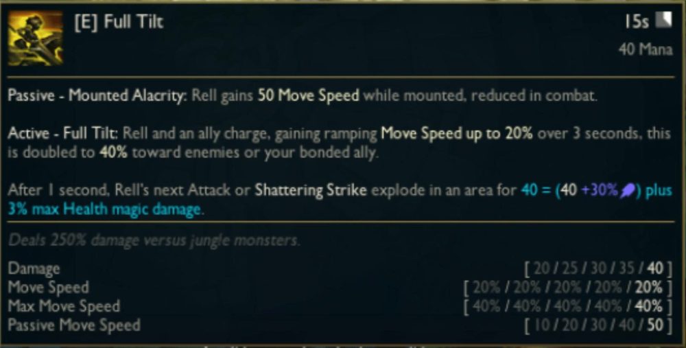 LMHT: Rell rework chính thức xuất hiện trên máy chủ PBE hc3acnh e1baa3nh 2023 05 17 101729330 1684293454 90