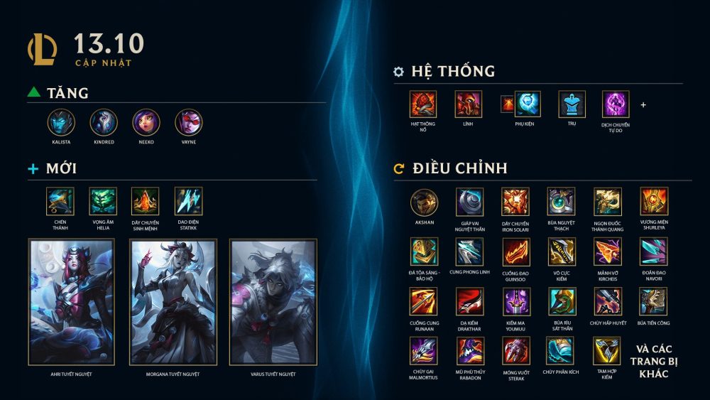 LMHT: Veigar on-hit trở thành xu hướng mới ở bản 13.10 hc3acnh e1baa3nh 2023 05 22 234422797 1684773873 69