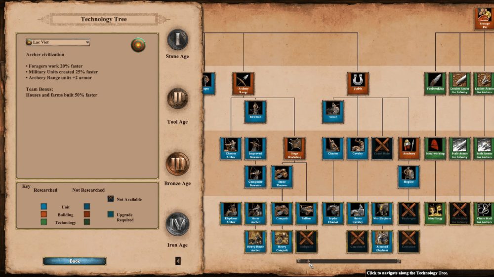 Nền văn minh Việt Nam cổ chính thức xuất hiện trong dòng game Đế Chế huyền thoại lac viet 3 1683467316 2 1