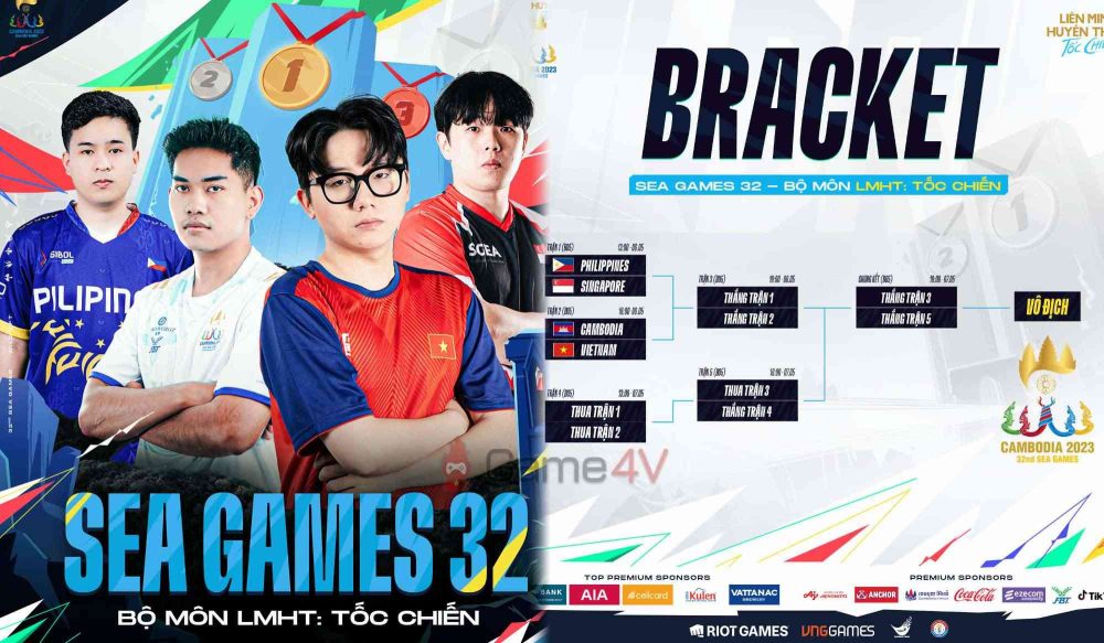 Nhánh đấu của bộ môn LMHT: Tốc Chiến tại SEA Games 32.