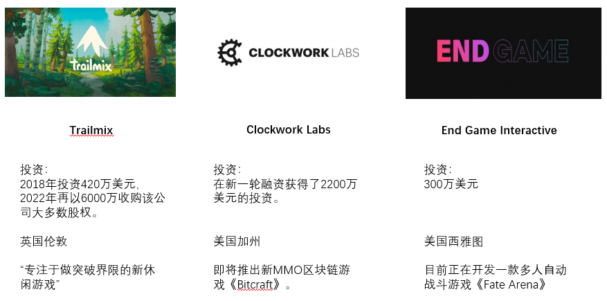 Studio do Supercell đầu tư.