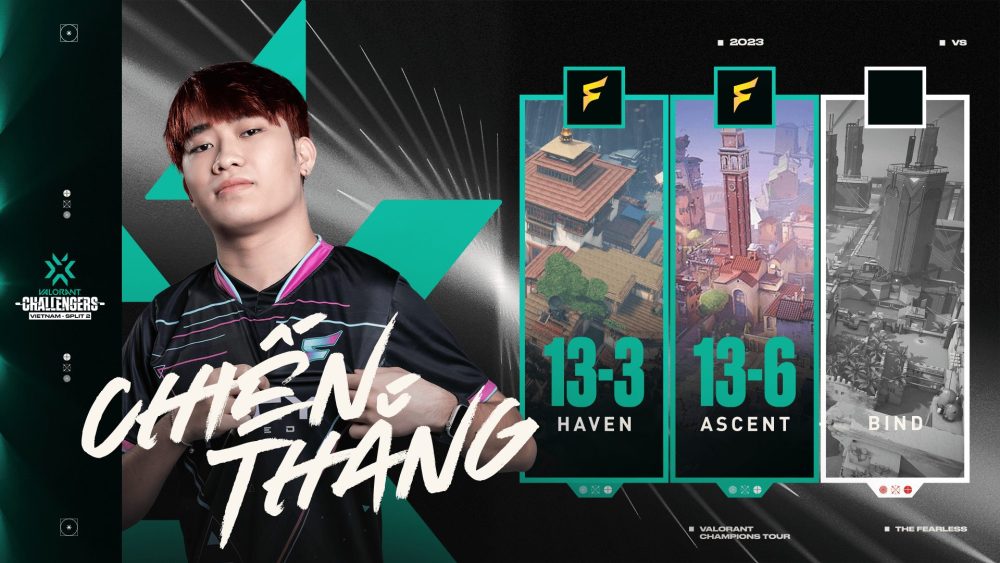 351122676_827374765629701_1207788654479305067_n-1685800036-27 VALORANT – Playoffs VCT Việt Nam ngày 2: FCY tiến vào chung kết tổng, LAZY đối đầu 3T ở nhánh thua 351122676 827374765629701 1207788654479305067 n 1685800036 27