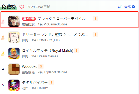 Black Clover M nhận được sự chú ý lớn từ gamer.