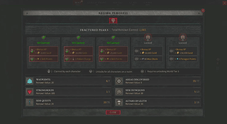 Diablo 4: Nội dung phụ quan trọng hơn bạn nghĩ game4v diablo 4 1 1686216933 71