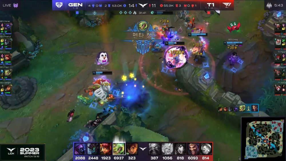 Peyz quét sạch T1 với cú Penta Kill làm cộng đồng LMHT quốc tế phấn khích.