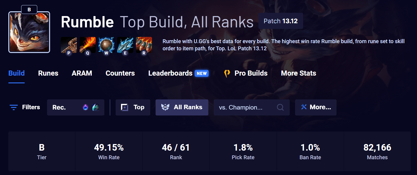 hc3acnh-e1baa3nh_2023-06-19_212518113-1687184721-80 LMHT: Đã được tăng sức mạnh, nhưng Rumble và Lucian vẫn gặp khó ở bản 13.12 hc3acnh e1baa3nh 2023 06 19 212518113 1687184721 80