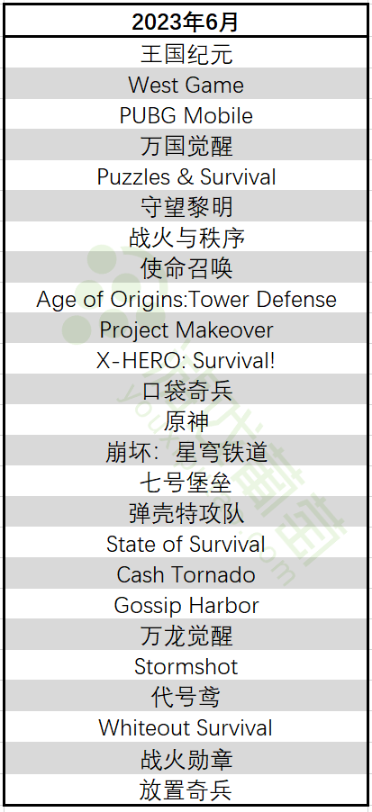 Dữ liệu mới nhất được cập nhật.