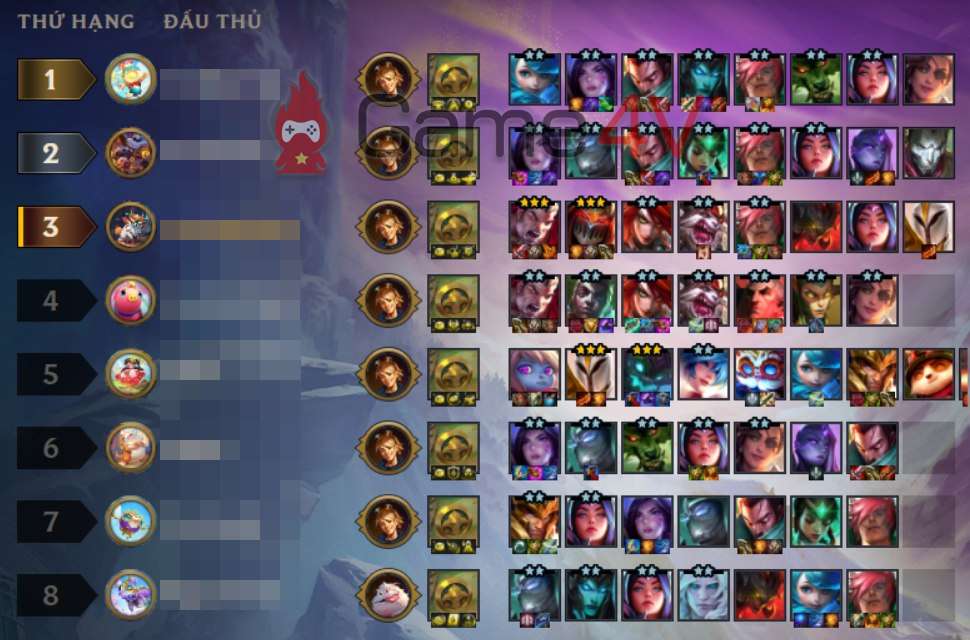 Nhiều người chơi sử dụng Sett như vị tướng chống chịu bất tử để leo rank.