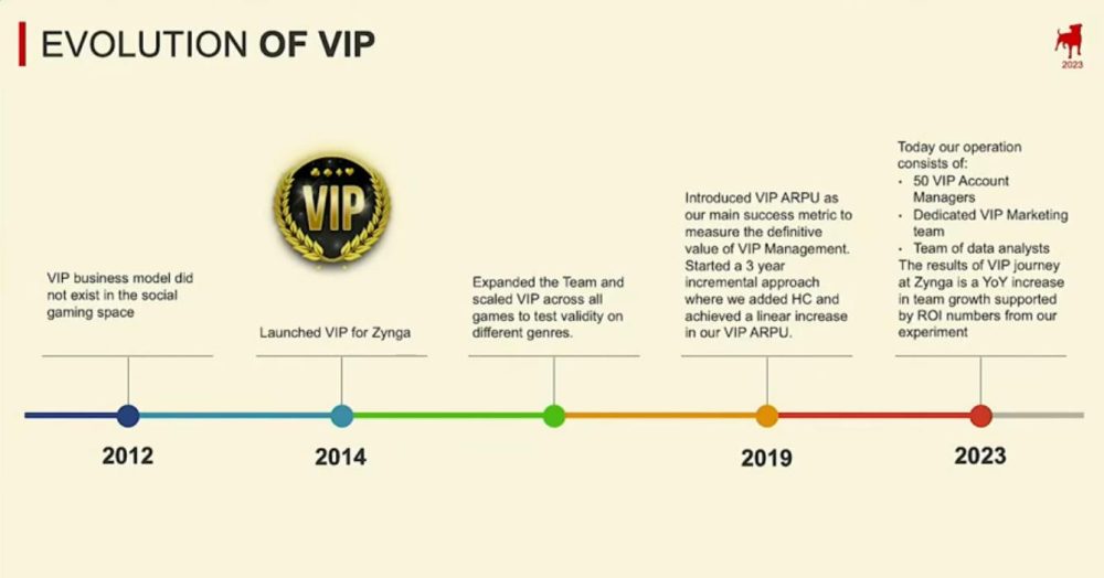 Họ xây dựng chiến lược lâu dài để đem lại hiệu quả thiết thực.