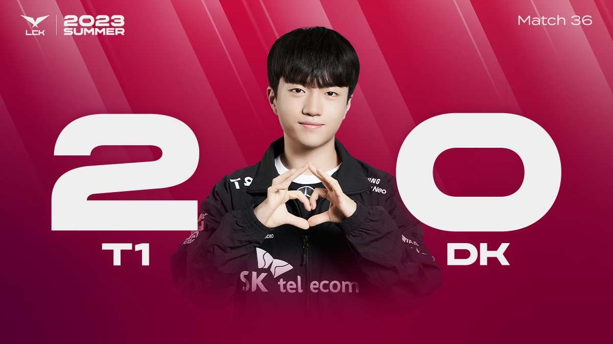 T1 đánh gục DK với kết quả 2-0 tại LCK Mùa Hè 2023 t1 thumb 1688126562 45 1