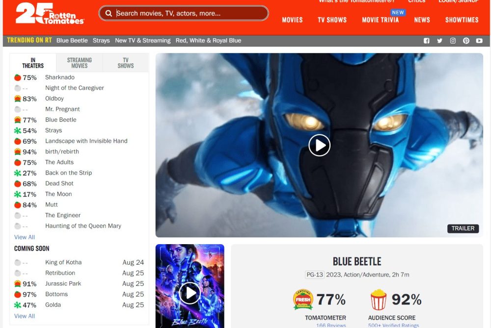 Blue Beetle nhận về cơn mưa lời khen trên Rotten Tomatoes, nhưng các fan lại nhớ ngay đến trường hợp của The Flash