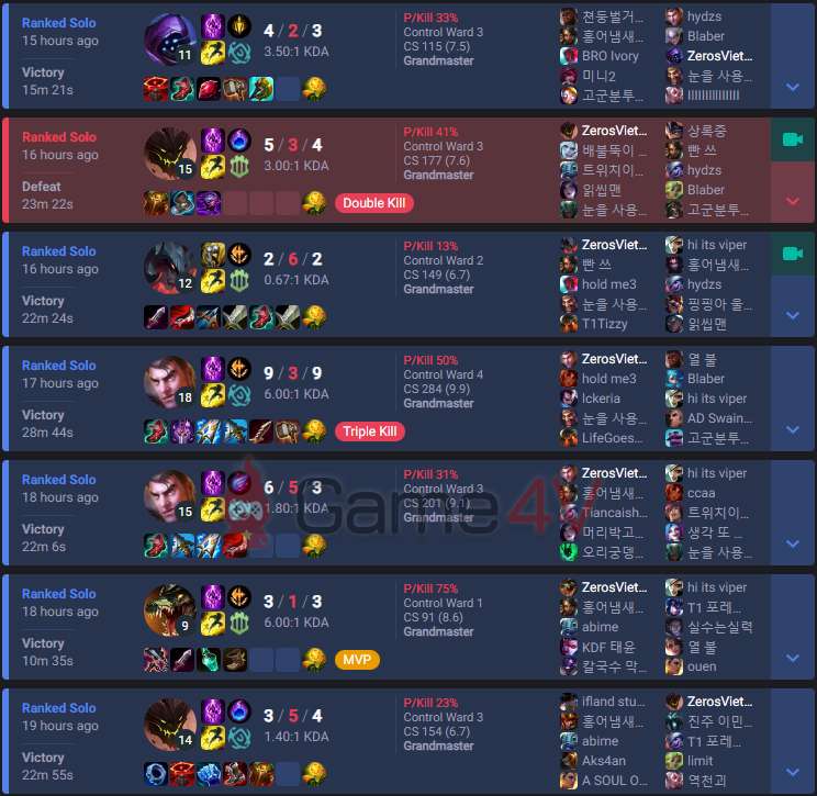 Lịch sử đấu thời gian gần đây của Zeros tại rank Hàn.