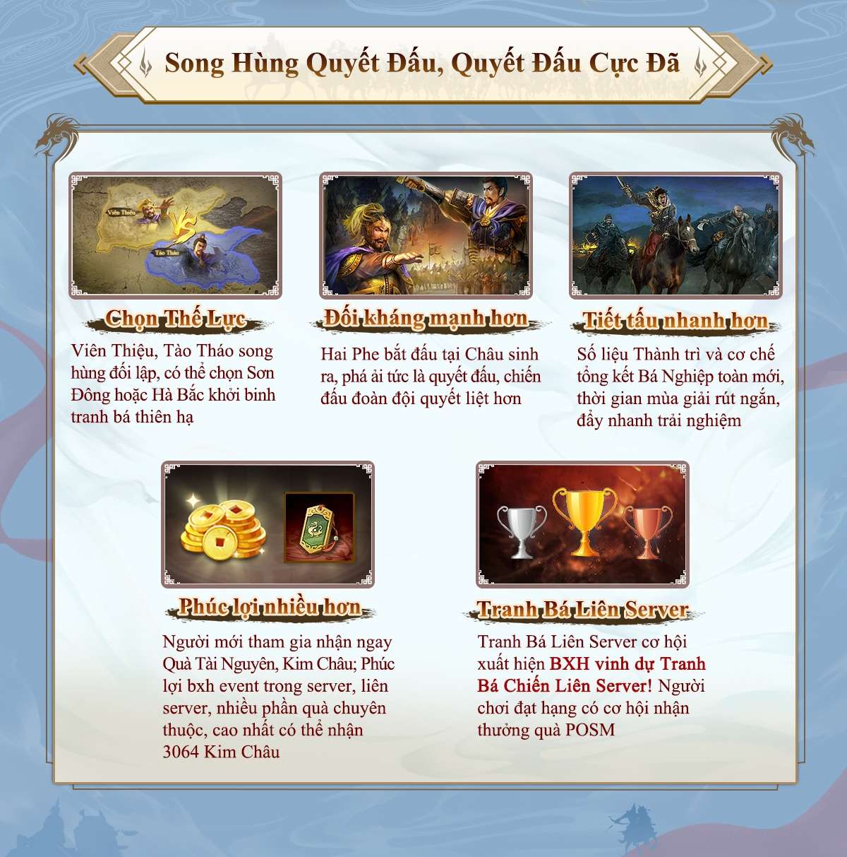 mc3b4-te1baa3-se1bbb1-kie1bb87n-1692335429-29 Tam Quốc Chí Chiến Lược mở giới hạn Server Quyết Đấu Mùa Hè với vô vàn phúc lợi cho game thủ mc3b4 te1baa3 se1bbb1 kie1bb87n 1692335429 29