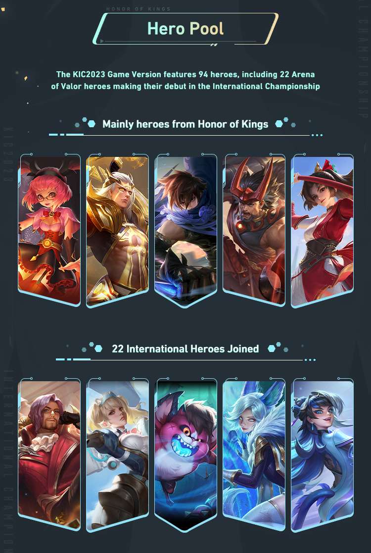 Những vị tướng như Florentino, Liliana, Zip, Aoi và Capheny,... sẽ được kế thừa bộ kỹ năng từ Liên Quân Mobile.