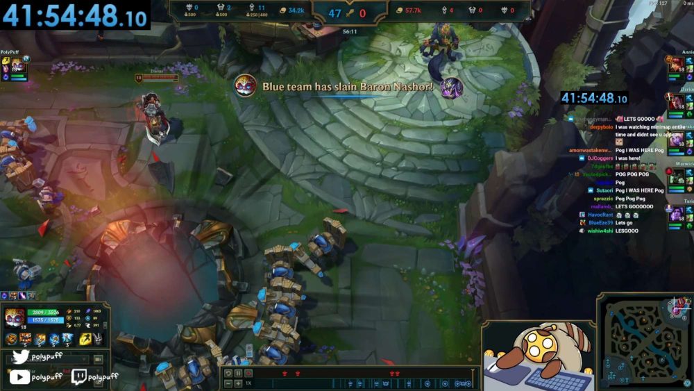 Game thủ trong bài viết là Polypuff - một Vtuber, anh đã chia sẻ mốc thời gian hoàn thành kỷ lục là gần 42 giờ đồng hồ lên Twitter cá nhân.