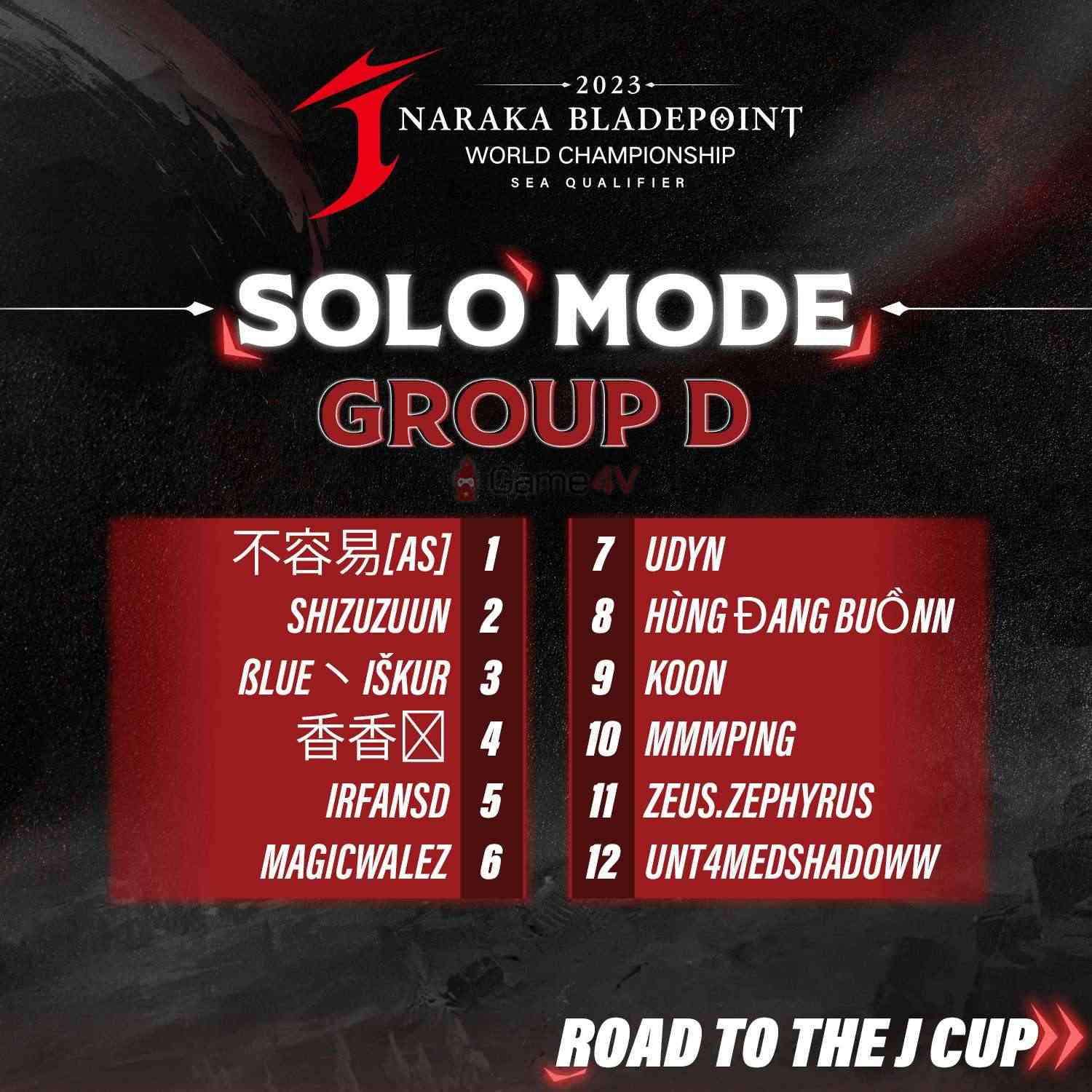 Tên tài khoản được SofM sử dụng là 不容易[AS] (tạm dịch: Không Dễ Dàng).