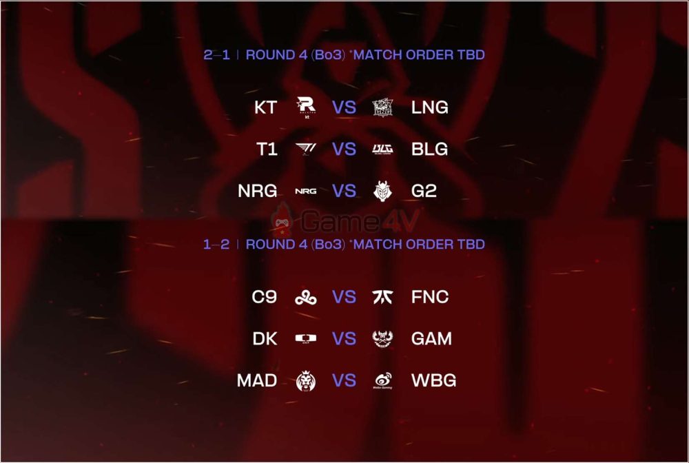 GAM sẽ phải đối đầu với DK tại Vòng 4 Vòng Thể Thức Thụy Sĩ ở CKTG 2023.