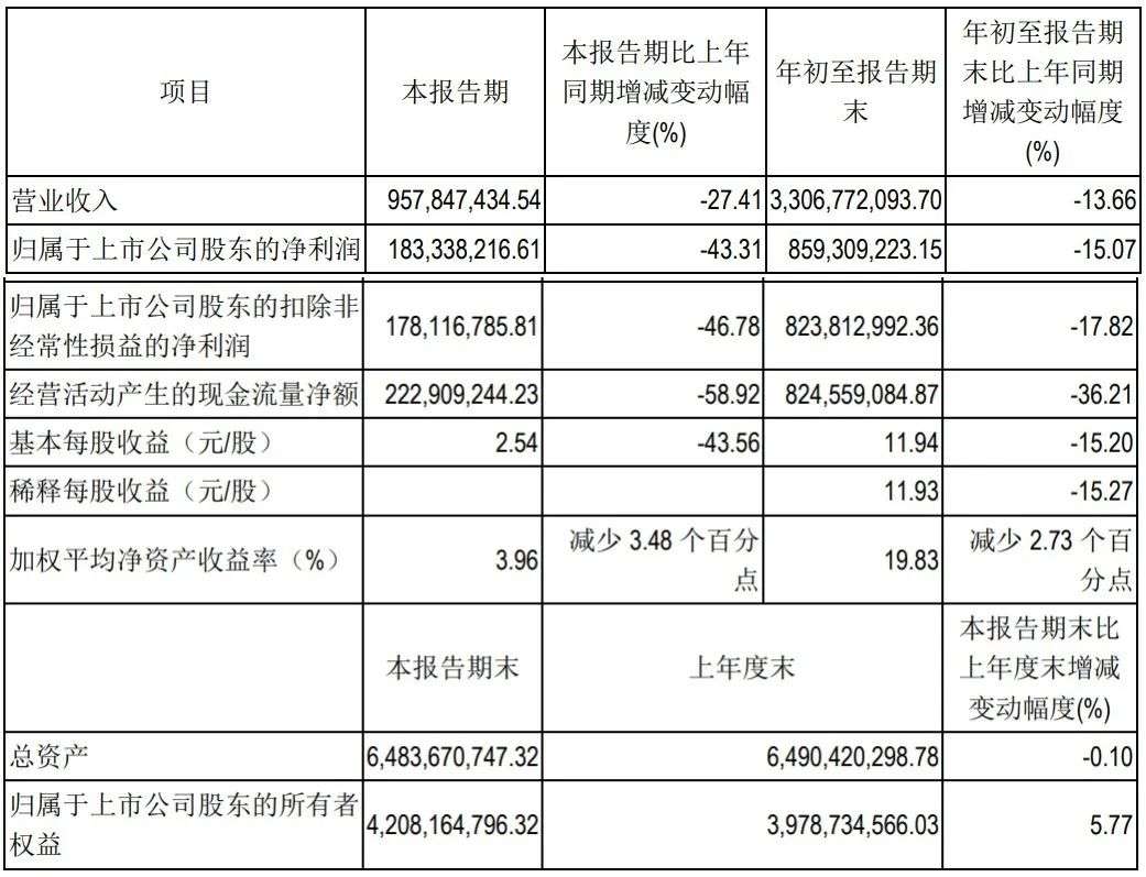 Gigabit công bố báo cáo tài chính. Ảnh: Gigabit.