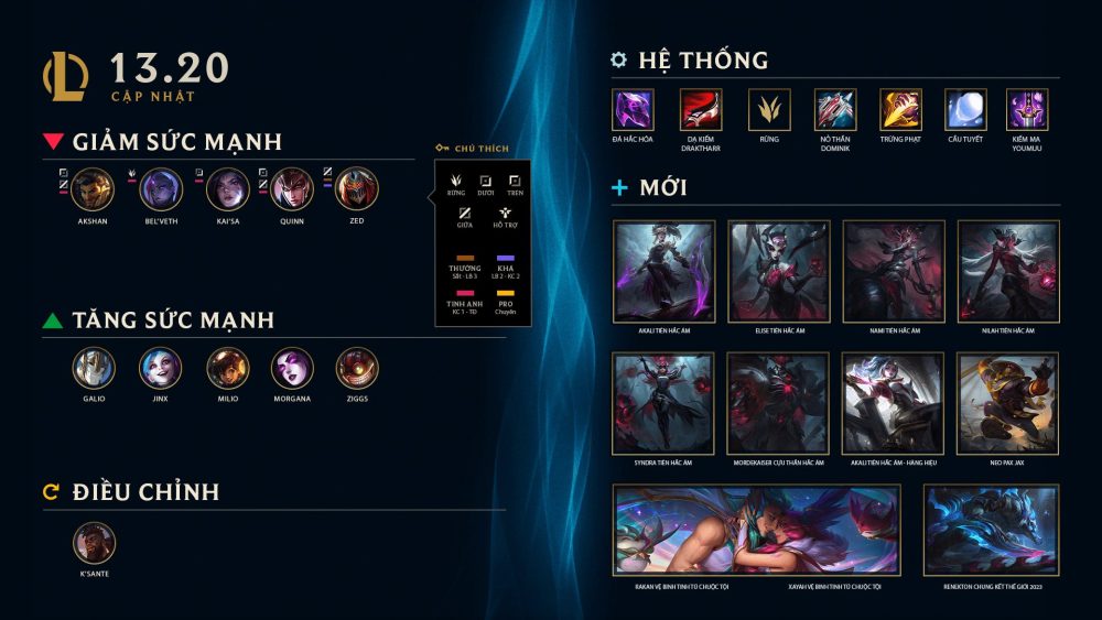 LMHT: Rammus đã có màn trở lại meta mạnh mẽ thế nào? hc3acnh e1baa3nh 2023 10 23 125641250 1698040608 11