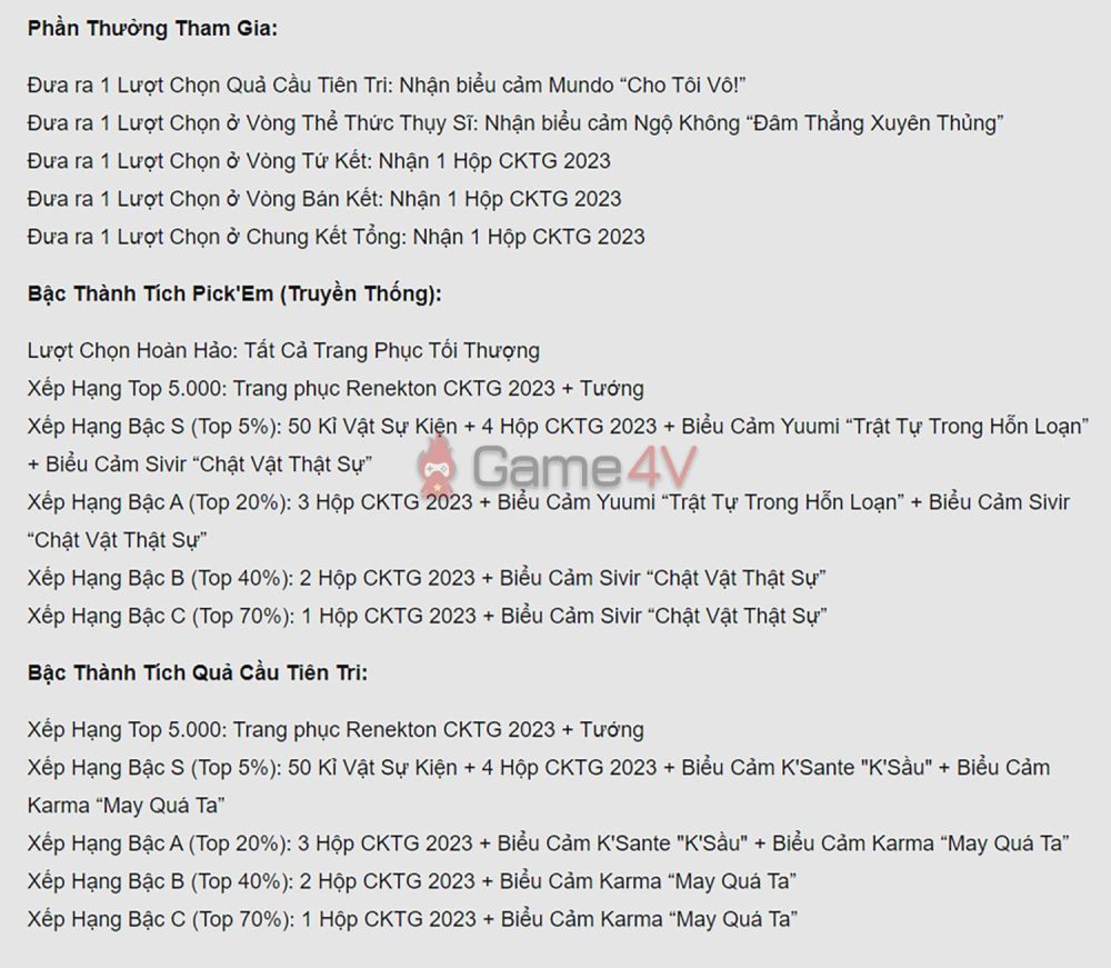 Danh sách những phần thưởng dành cho những người chơi trong sự kiện dự đoán kết quả.