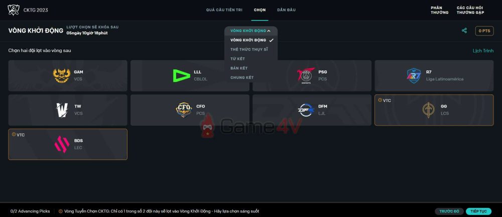 Dự đoán các đội tuyển vượt qua từng giai đoạn như Vòng Khởi Động, Thể Thức Thụy Sĩ,...