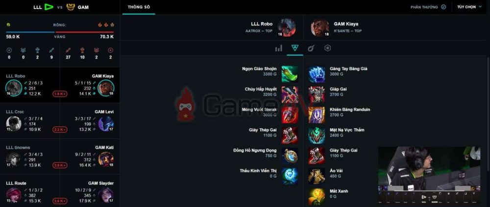 Người chơi có thể nắm bắt được rất nhiều thông số như trang bị, thứ tự cộng kỹ năng, lượng sát thương gây ra, lượng vàng kiếm được,...