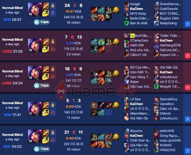 Lịch sử đấu của người chơi LMHT trong video.