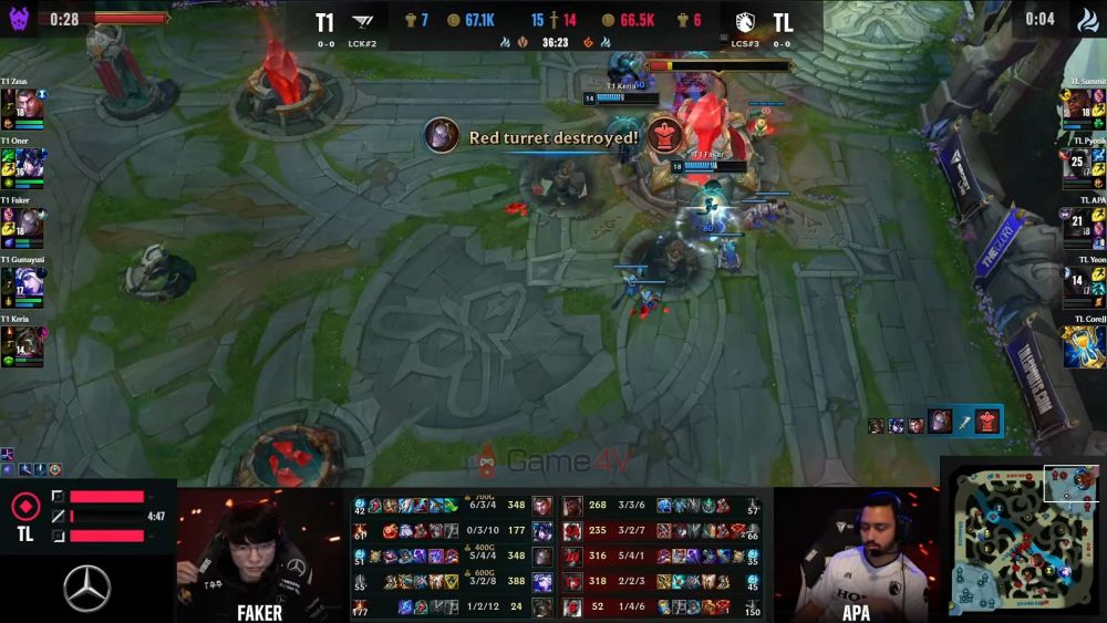 T1 có chiến thắng đầu tiên của mình ở CKTG 2023 sau 37 phút thi đấu với TL.