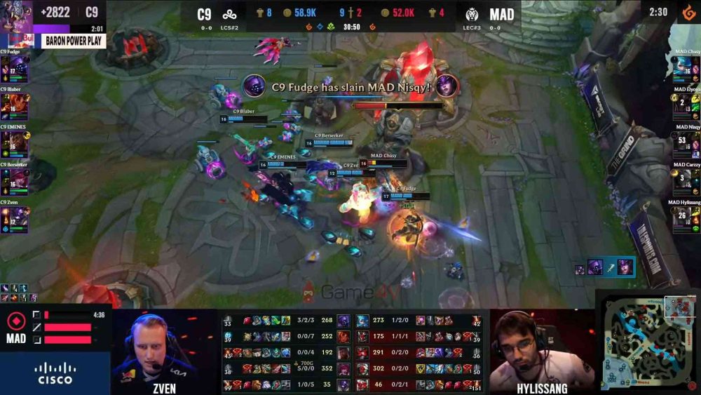 Trận đấu giữa C9 và MAD kết thúc với kết quả khá áp đảo.