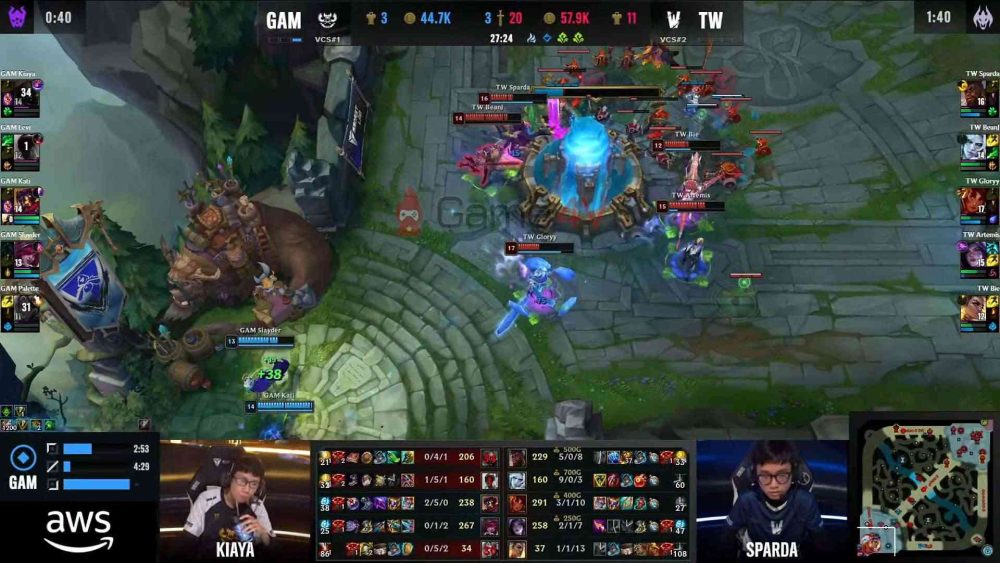 TW giành chiến thắng áp đảo ở ván 2.