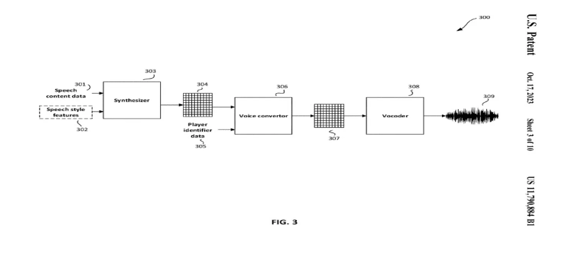 EA sẽ cho phép game thủ lồng tiếng cho nhân vật của chính mình trong các trò chơi tương lai? game4v ea 2 1701149650 14