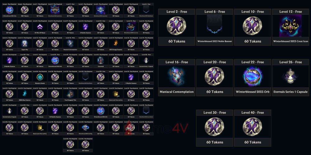 Phần thưởng từ Vé Sự Kiện của Winterblessed (phần thưởng miễn phí ở bên phải).