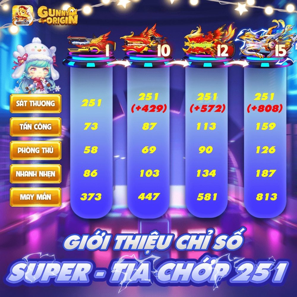 game-ban-sung-toa-do-duy-nhat-cho-phep-game-thu-tu-che-map-chinh-la-gunny-origin-3-1703146095-37 Game bắn súng tọa độ duy nhất cho phép game thủ tự chế map, chính là Gunny Origin game ban sung toa do duy nhat cho phep game thu tu che map chinh la gunny origin 3 1703146095 37