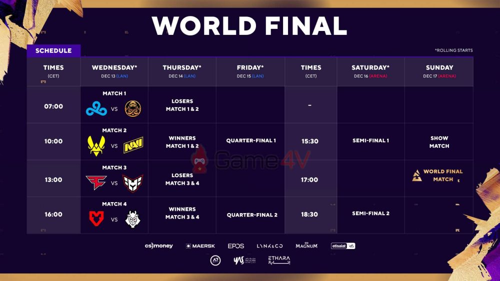 Các cặp đấu ngày đầu tiên.