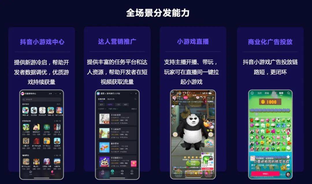 Douyin phát triển mini game. Ảnh: TikTok.