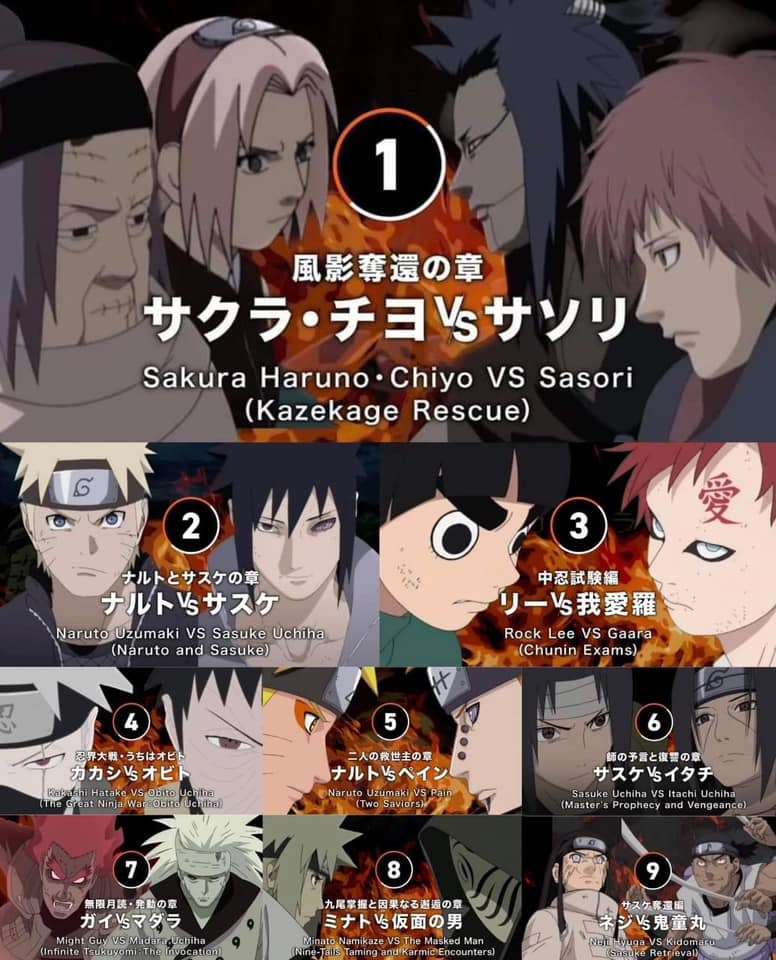 Cuộc đụng độ giữa Sakura và Sasori lại là trận chiến được yêu thích nhất trong Naruto? sasori sakura 1 game4v 1696771273 79
