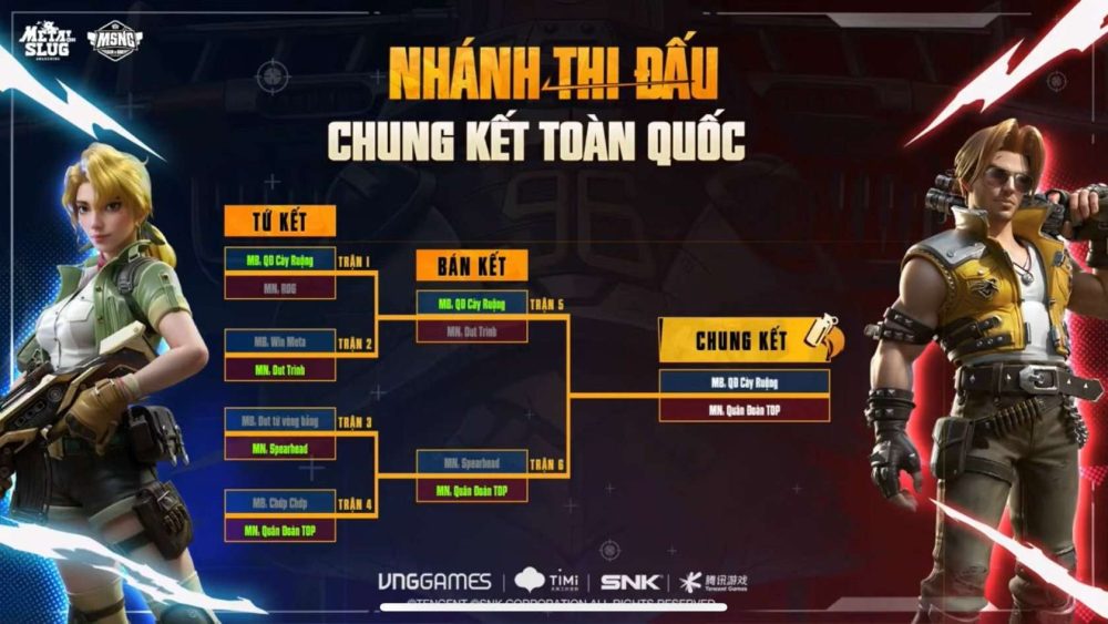 thanh-cong-chinh-phuc-metal-slug-national-championship-mua-dau-tien-quan-doan-top-dang-quang-ngoi-vo-dich-1-1703494480-36 Thành công chinh phục Metal Slug National Championship mùa đầu tiên, Quân Đoàn Top đăng quang ngôi vô địch thanh cong chinh phuc metal slug national championship mua dau tien quan doan top dang quang ngoi vo dich 1 1703494480 36