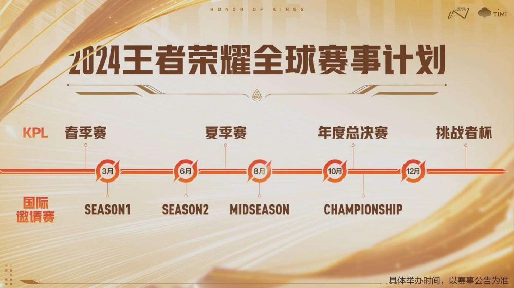 Lộ trình dài hơi cho giải đấu được công bố. Ảnh: QQ.
