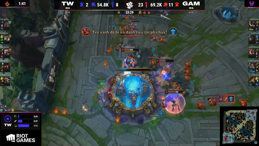 GAM kết thúc ván 1 ở phút 34.