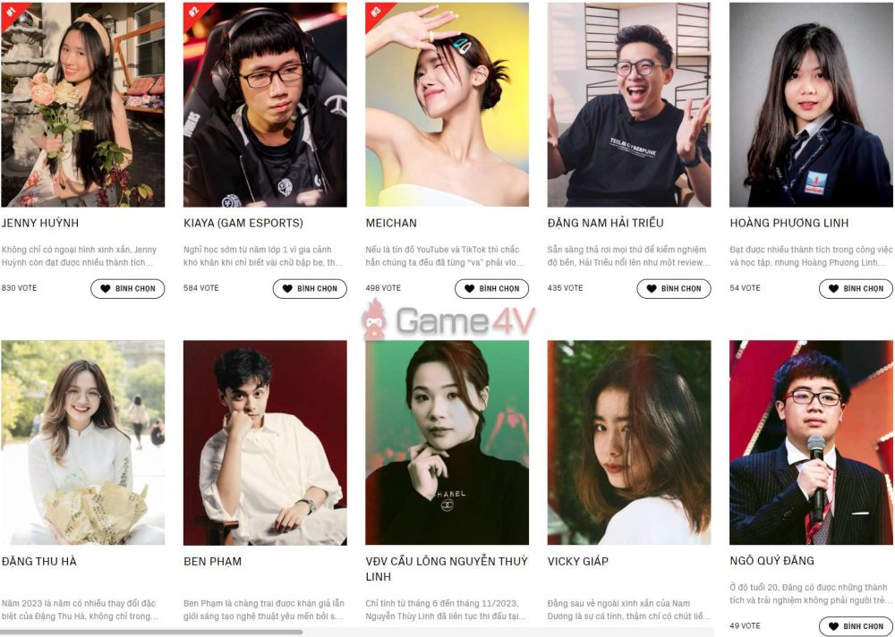 Kiaya là tuyển thủ LMHT duy nhất trong danh sách này.