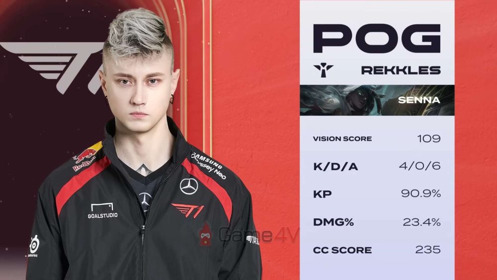 Rekkles giành POG ở ván 1.