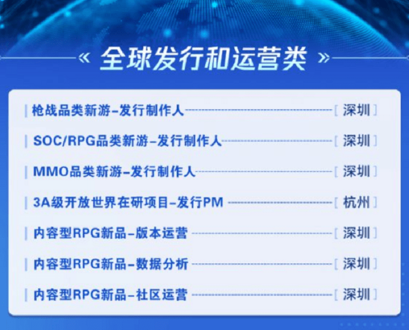 Nhiều vị trí tuyển dụng tại Trung Quốc. Ảnh: Tencent.