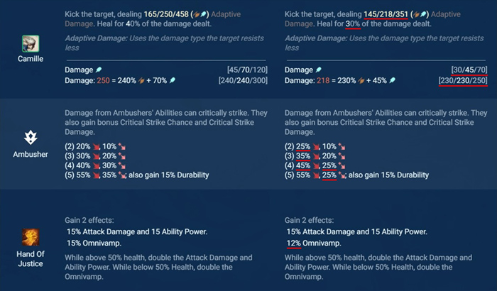 ĐTCL 14.24 dự định nerf Camille tới bến 0wvhstwonn4e1