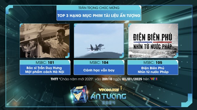 1735179209-screen-shot-2024-12-25-at-02347-width640height359 Top 3 hạng mục Phim tài liệu ấn tượng.