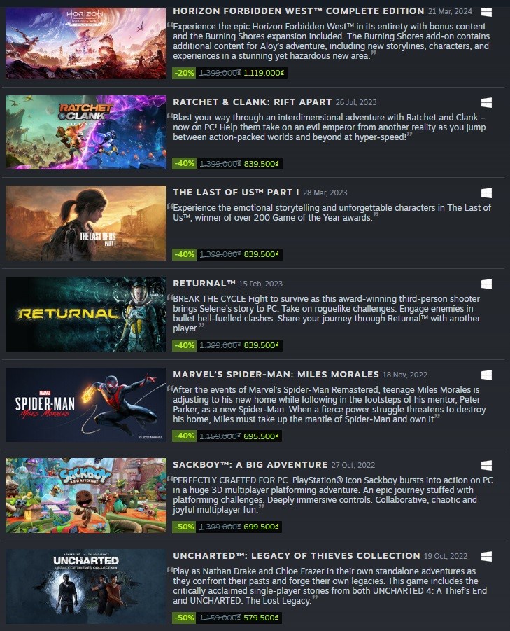 2cxvfye Hàng loạt tựa game PlayStation đang được giảm giá sâu trên Steam