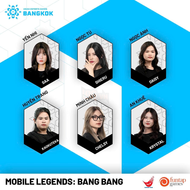 VIRESA Chinh Thuc Cong Bo Doi Hinh DTQG Viet Nam Tham Gia Asian Esports Games Bangkok 2024 2 VIRESA Chính Thức Công Bố Đội Hình ĐTQG Việt Nam Tham Gia Asian Esports Games Bangkok 2024 2