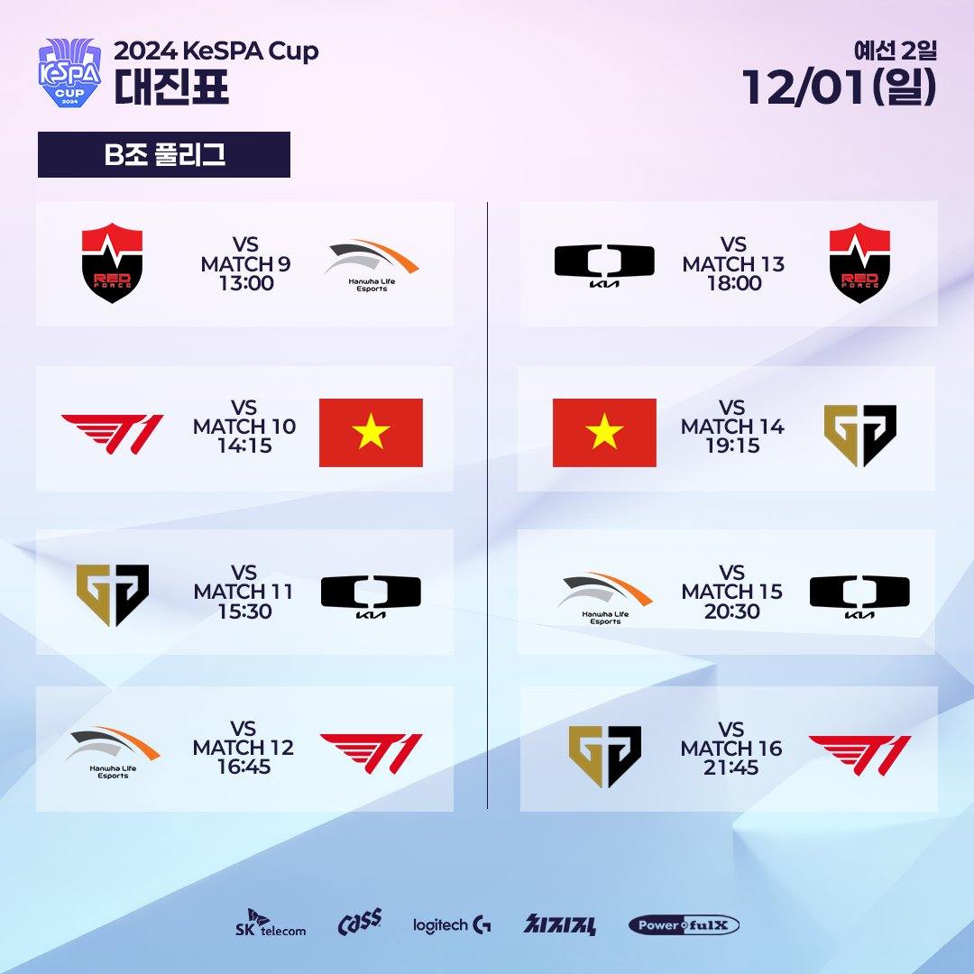 Ngày mai, tuyển LMHT Việt Nam đối đầu T1, Gen.G tại KeSPA Cup 2024- Ảnh 3. Ngày mai, tuyển LMHT Việt Nam đối đầu T1, Gen.G tại KeSPA Cup 2024- Ảnh 3.