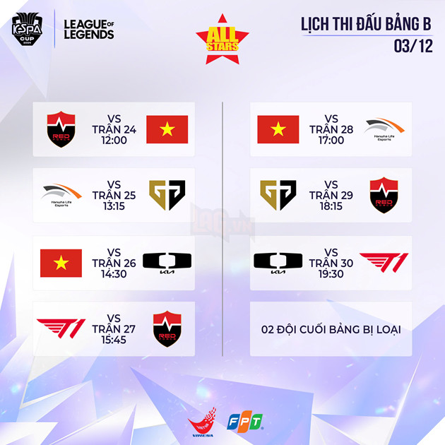 KeSPA Cup 2024: Công Bố Lịch Thi Đấu Chi Tiết, Việt Nam Bước Vào Bảng Đấu Tử Thần 3