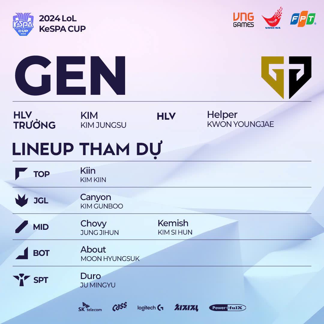 Ngày mai, tuyển LMHT Việt Nam đối đầu T1, Gen.G tại KeSPA Cup 2024- Ảnh 5. Ngày mai, tuyển LMHT Việt Nam đối đầu T1, Gen.G tại KeSPA Cup 2024- Ảnh 5.